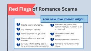 blue and red Infographic on 9 common red flags of a romance scam