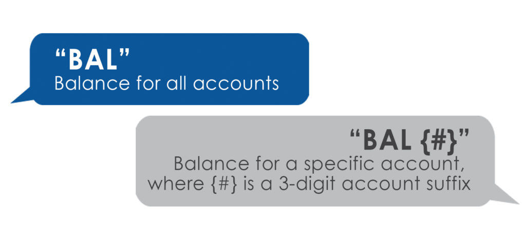 Text BAL to receive your balance. Text BAL {#} where {#} is a 3-digit account suffix